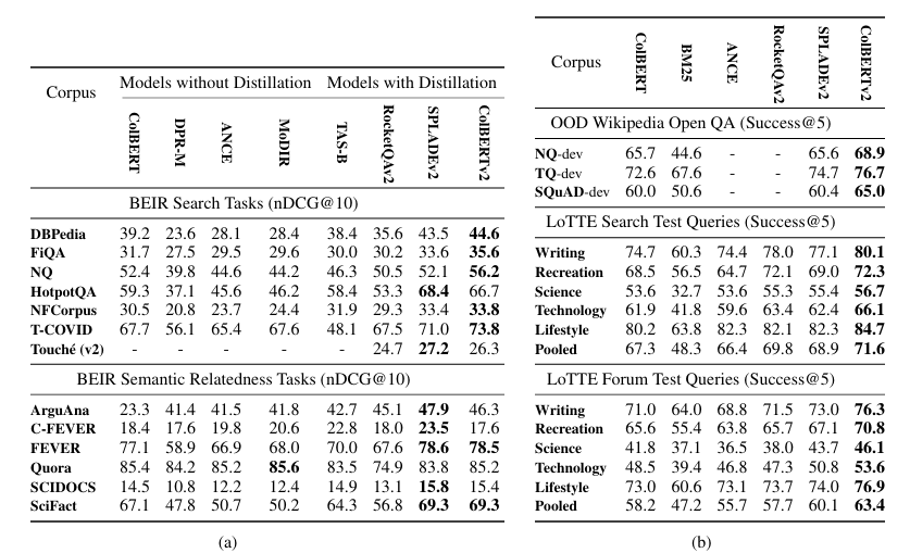 Alternative text for the image